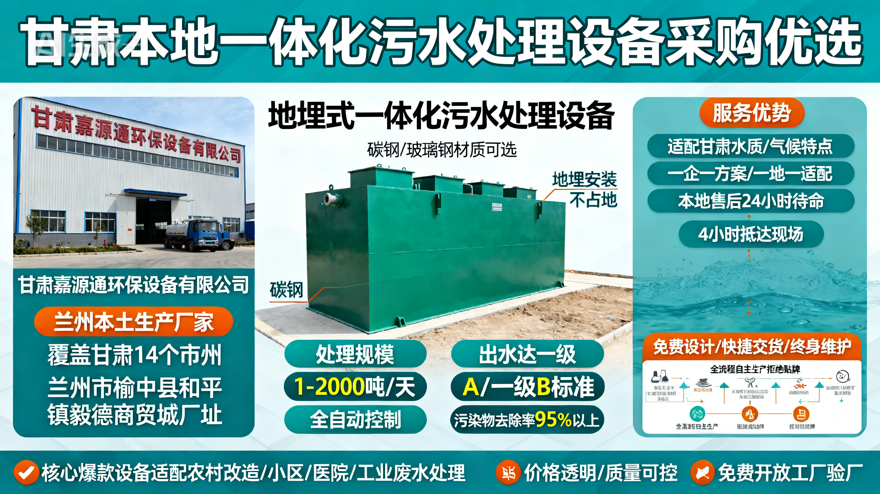 甘肃采购富文镇一体化富文镇污水处理设备_优先选本地生产厂家_直...式解决甘肃污水处理需求_选本地实体厂家_靠谱有保障.jpeg